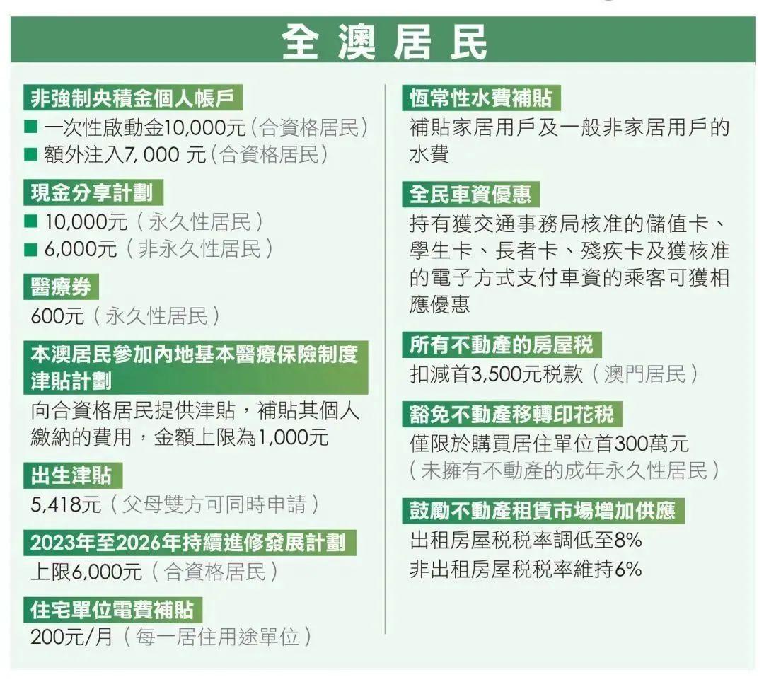 2025年新澳门和香港正版精准免费大全,详细解答、专家解读解释与落实-警惕虚假宣传-详细解答、专家解读解释与落实