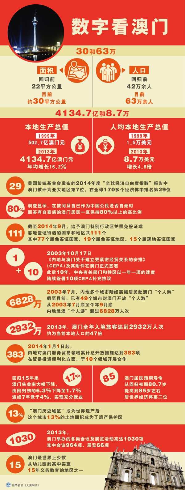 2025新澳门正版免费挂牌详细解答、专家解析解释与落实