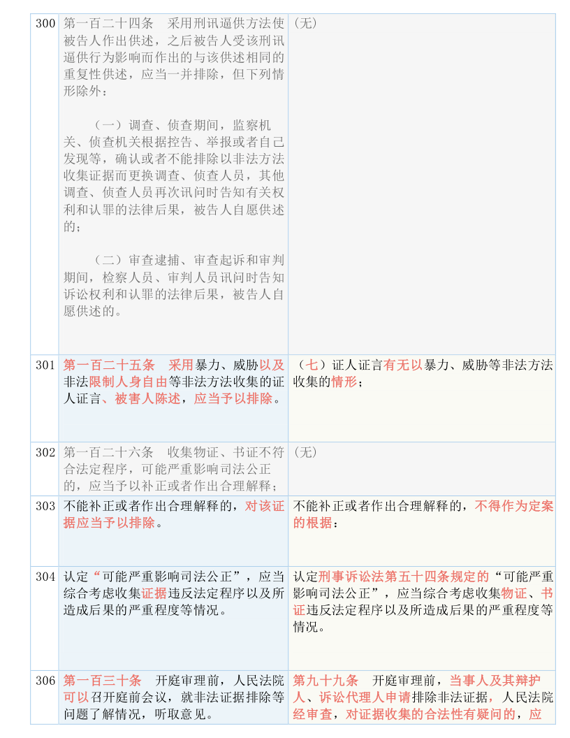 2025年新澳门和香港天天免费精准大全,词语释义、解释和落实和警惕虚假宣传-全面释义、解释和落实