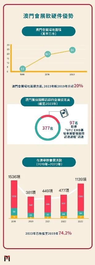 澳门和香港门和香港2025年正版免费公开,全面释义、专家解析解释与落实与警惕虚假宣传 解析与释义