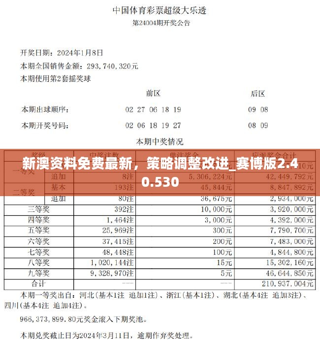2025新澳今晚最新资料,精选解析、专家解析解释与落实