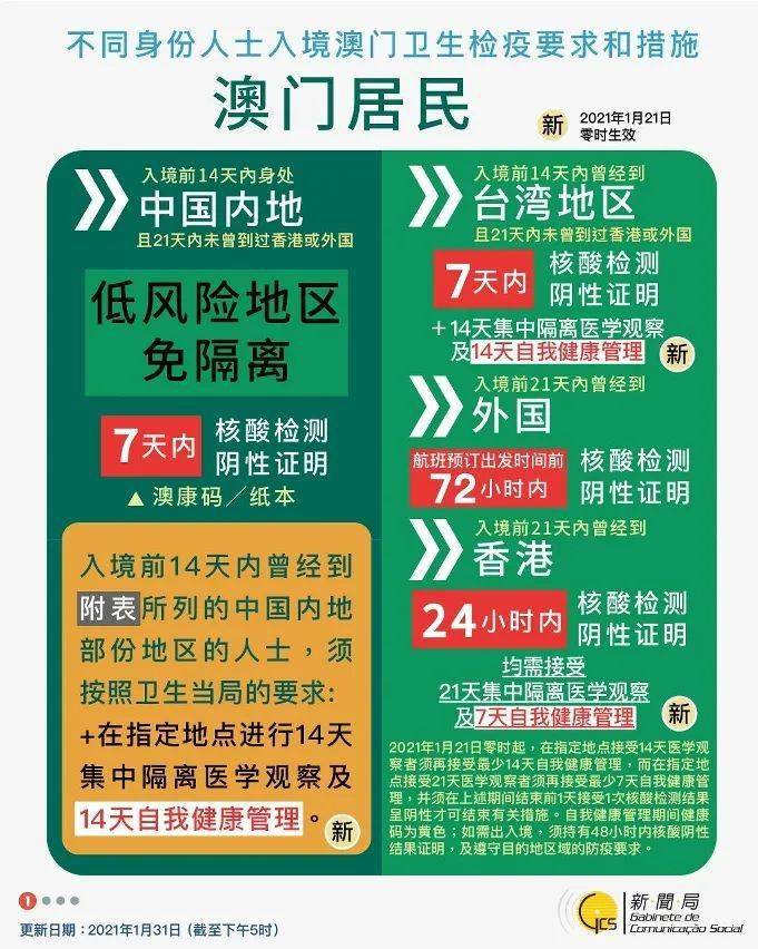 新2025年澳门和香港天天中好彩,词语释义、解释和落实和警惕虚假宣传-全面释义、解释和落实