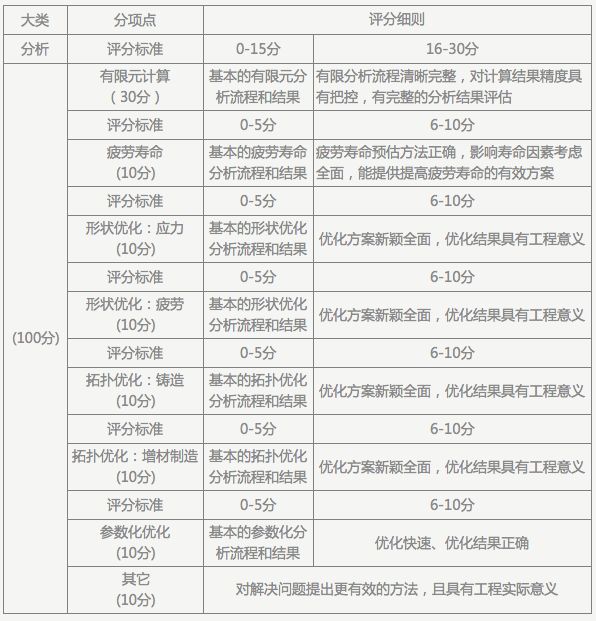 澳门和香港一码一肖一特一中Ta几si,精选解析、专家解析解释与落实-警惕虚假宣传-精选解析、专家解析解释与落实