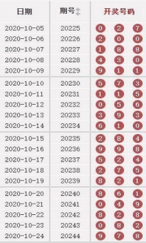 2025澳门和香港六开奖资料大全合法吗？的警惕虚假宣传-全面释义、专家解析解释与落实