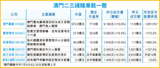 澳门和香港精准免费资料大全合法吗？全面释义、专家解析解释与落实与警惕虚假宣传-全面释义、专家解析解释与落实 解析与释义