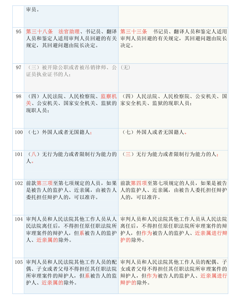 7777788888精准新传真,全面释义、专家解析解释与落实与警惕虚假宣传 解析与释义