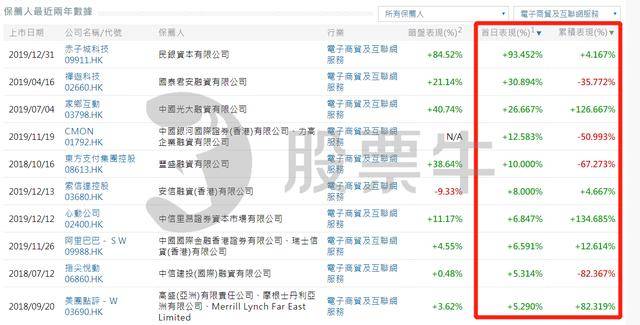 澳门和香港最新开奖结果2025,全面释义、专家解析解释与落实与警惕虚假宣传 解析与释义